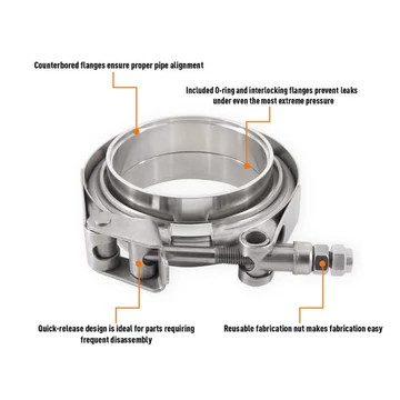 Mishimoto MMCLAMP-VA-35 Alumínium V-szalag bilincs 3.5" (88.9mm) Mishimoto MMCLAMP-VA-35 Alumínium V-szalag bilincs 3.5" (88.9mm)