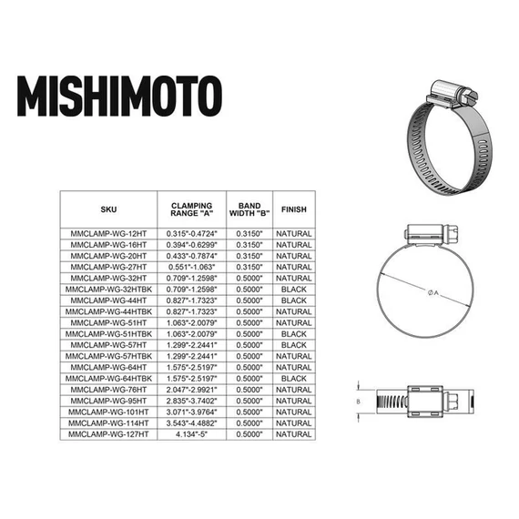 Mishimoto MMCLAMP-WG-16HT Nagy nyomatékú fogaskerékbilincs 0,39"-0,63" (10mm-16mm) 10 darabos csomag