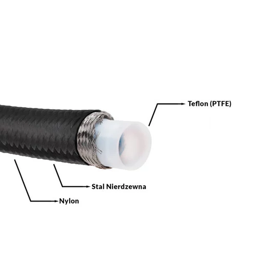 PTFE AN6 8mm-es üzemanyagtömlő dupla fonott PTFE-vel