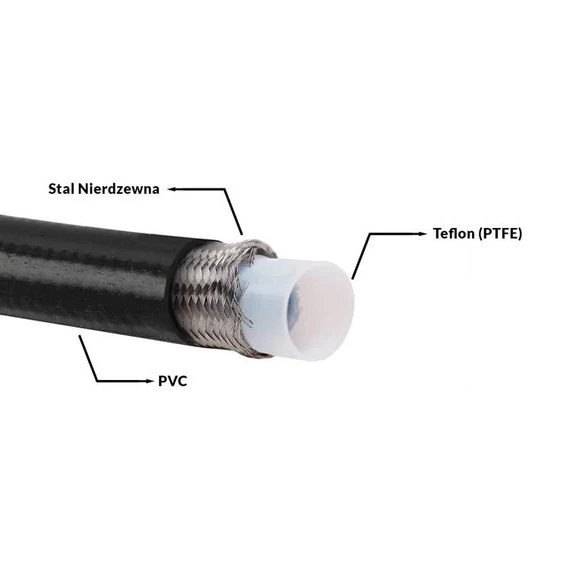 Üzemanyagtömlő PTFE AN6 IN Fekete PVC bevonattal