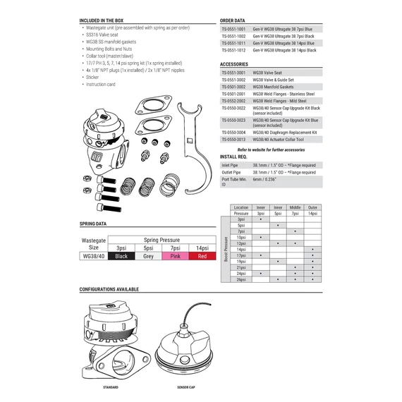 Turbosmart wastegate WG38 GenV Ultragate 38 7psi kék