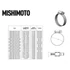 Kép 1/3 - Mishimoto MMCLAMP-WG-16HT Nagy nyomatékú fogaskerékbilincs 0,39"-0,63" (10mm-16mm) 10 darabos csomag