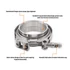 Kép 1/5 - Mishimoto MMCLAMP-VA-35 Alumínium V-szalag bilincs 3.5" (88.9mm)